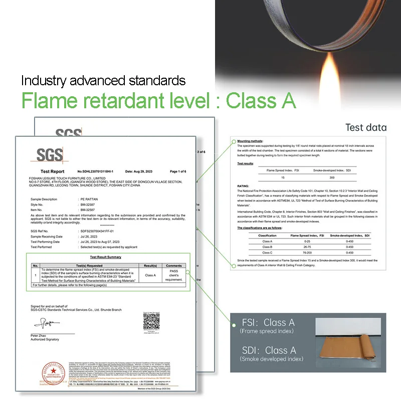 Rattan wholesaler venta de mimbre al por mayor sintetico colombia wholesale  pe weave rattan synthetic rattan