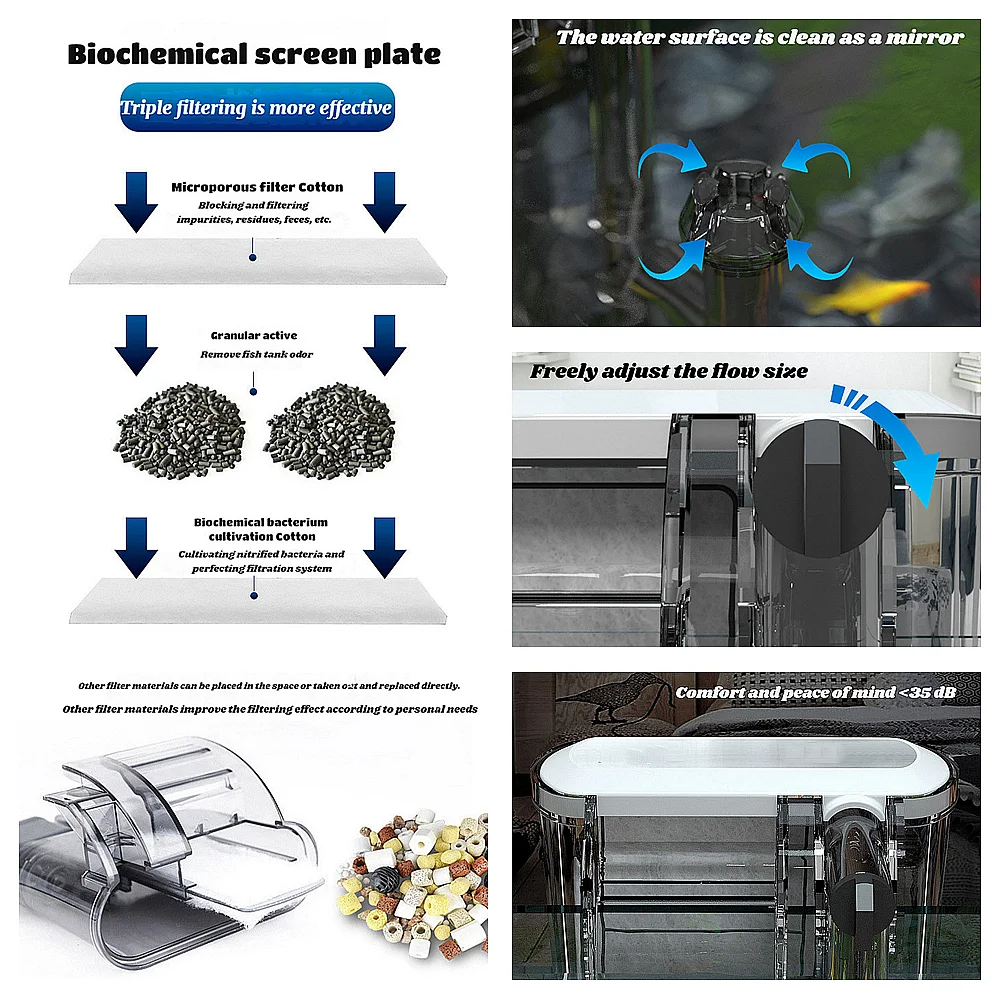 Aquarium fish tank glass tank external waterfall filter