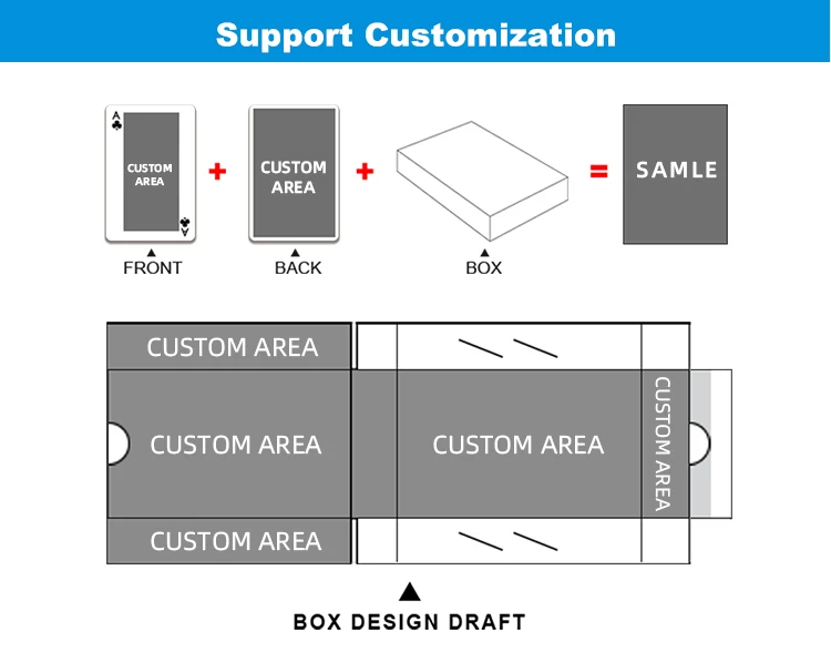 Customized Size Multi Color Edges Core Paper Interactive Playing Cards Game For Party Table Game