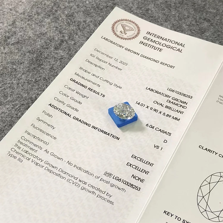 Redleaf Wholesale Lab Diamond White oval cut VS1 D  6.04 CT IGI Certificate CVD Lab Grown Diamond