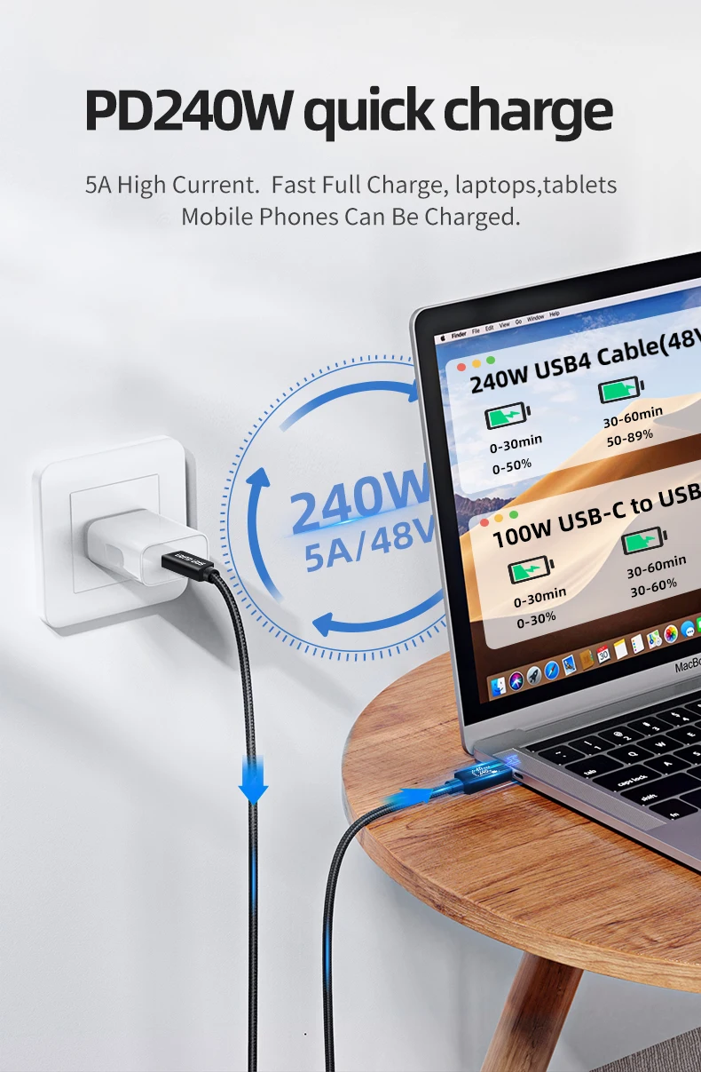 PD240W USB4 Gen3 Cable USB C to Type C Cable 40Gbps Fast Charging Data Kabel Compatible for Thunderbolt 4 for Phone Displays