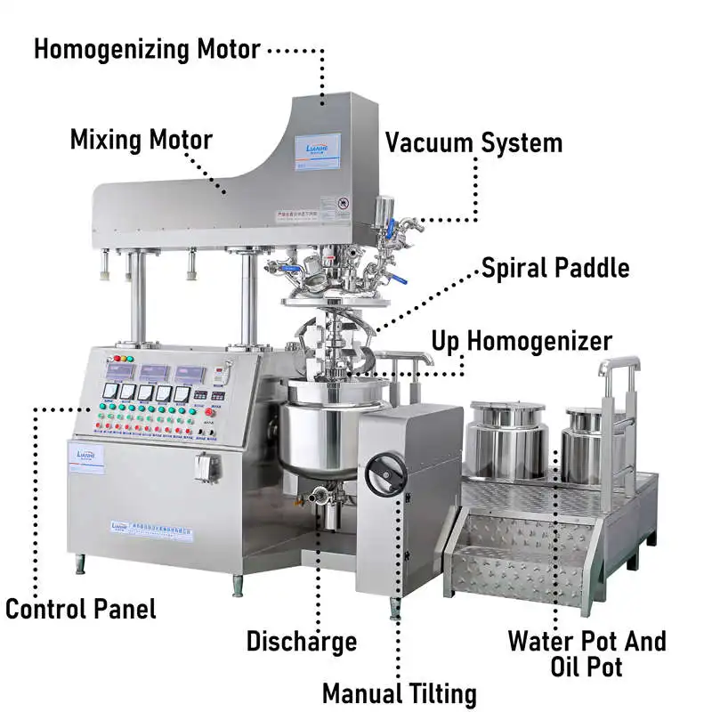 Brand New Product Toothpaste Making Machine Cosmetic Cream Vacuum Emulsifier Mixer Mayonnaise Vacuum Homogenizing Mixer