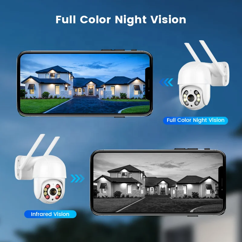 Full HD 1080P красочная Беспроводная ip-Купольная ptz-камера ночного видения уличная смарт-камера с автоматическим отслеживанием системы видеонаблюдения icsee