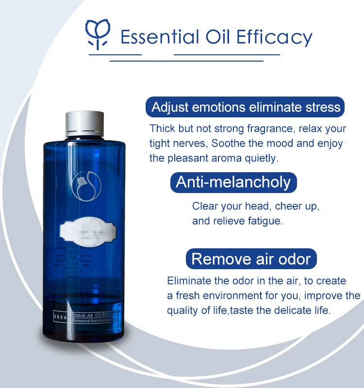 High Quality  fragrance scent oils Famous oils perfume fragrance Glamour perfume for ladies