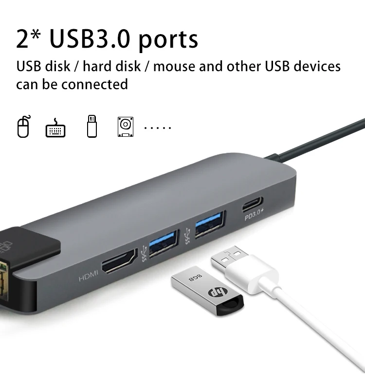  USB C Type-C 3 1 концентратор для 4K HD RJ45 PD Быстрая зарядка 5 в док-станция MacBook Air Pro