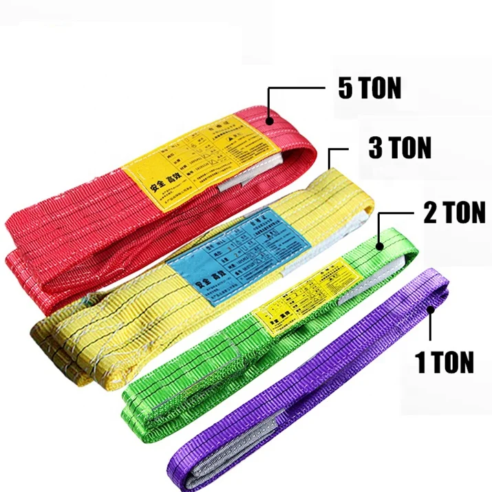 Capacity lifting belt crane webbing sling