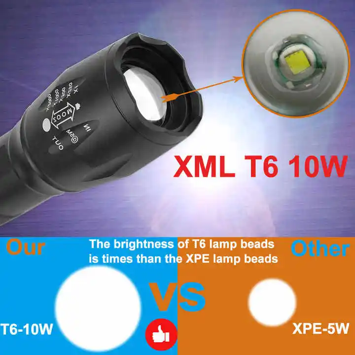 Mini USB Rechargeable 1000ml XML T6 LED Flashlight Tactical Aluminum Alloy Torch Light Long Range For Outdoor Camping
