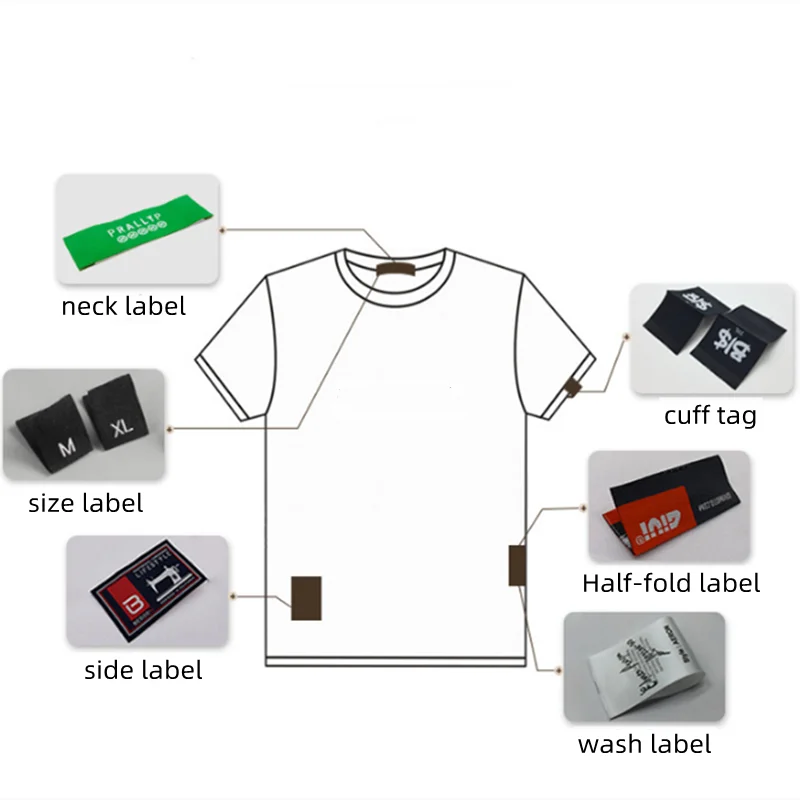 Custom Luxury Fabric Hang Tags Clothing High Quality Metal Embossed Foil Stamping Technique Thank You Card Textile