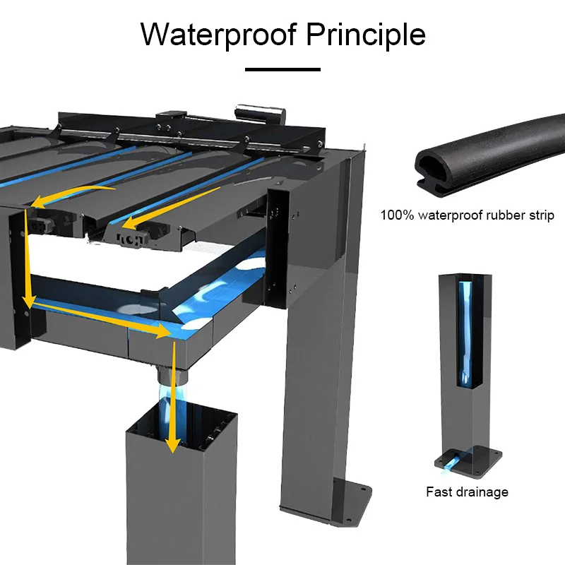 QINGYING motorized aluminum louvered pergola 3x3 waterproof bioclimatique garden aluminium louver outdoor gazebos pergola