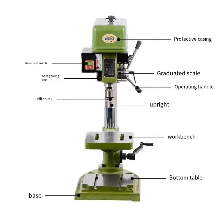 6mm/12.7mm/16mm/20mm/25mm Industrial Vertical Drilling Tool with High Precision