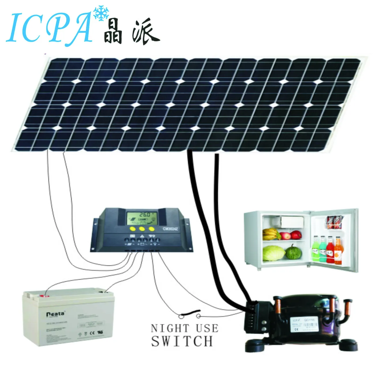 2023, лидер продаж, 50 л, DC12-24V мини-бар со сверхнизким потреблением, солнечный холодильник с морозильной камерой