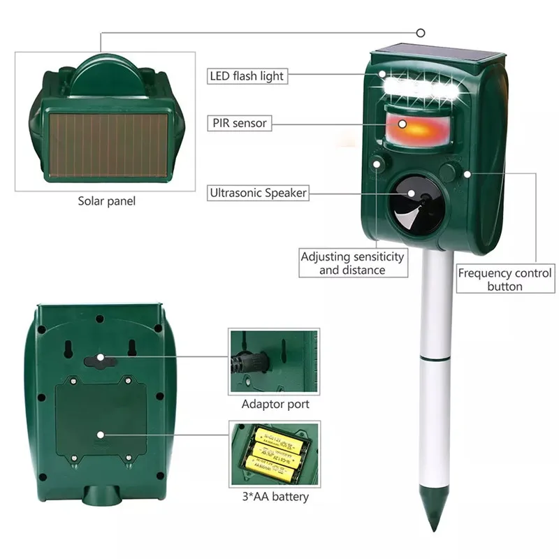 Garden Solar Powered Ultras onic Outdoor Animal Repeller Motion Sensor Flash Light Dog Cat Raccoon Rabbit Animal Dispeller