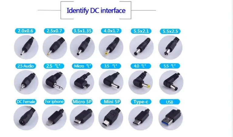 KC CE Certified Wall Mount 24W 1A 2A 3A 4A 5A 12V Dc Power Adapter