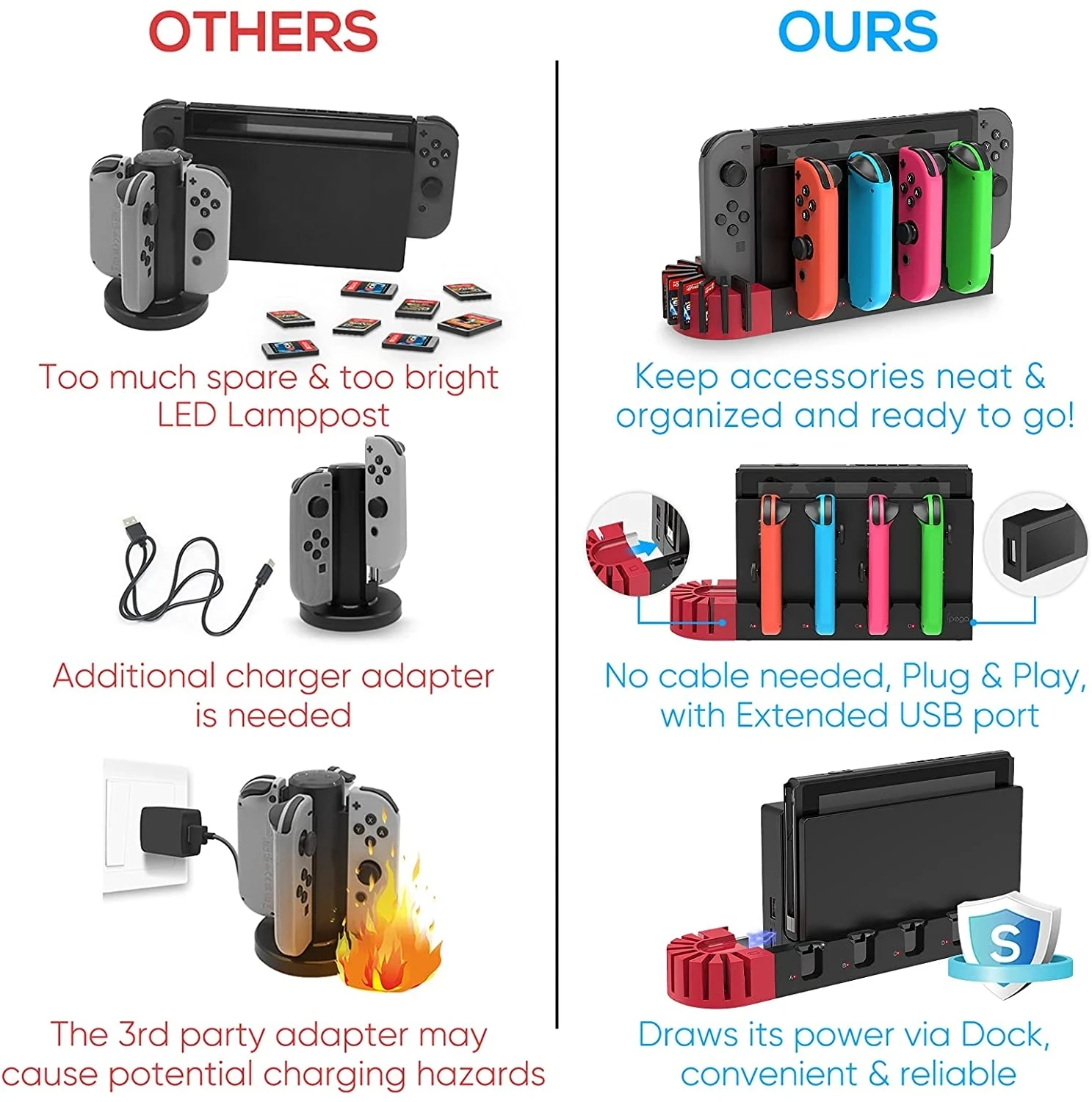 Док-станция для зарядки совместим с Nintendo Switch OLED/переключатель пульт дистанционного управления и Pro контроллер с 9 игровых дисков слотов для карт