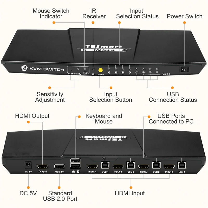 CE FCC 4 Port USB Printer Sharing Switch with KVM Function