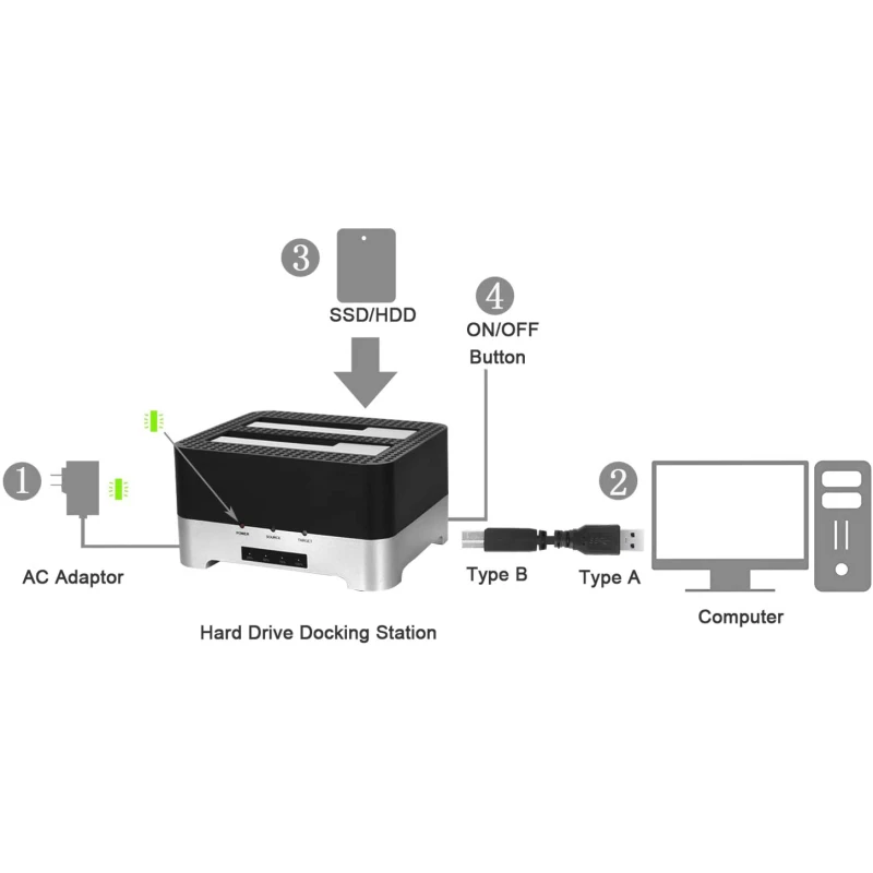 USB 3.0 all in 1 hdd docking station driver 2.5 3.5 external hard drive with card reader