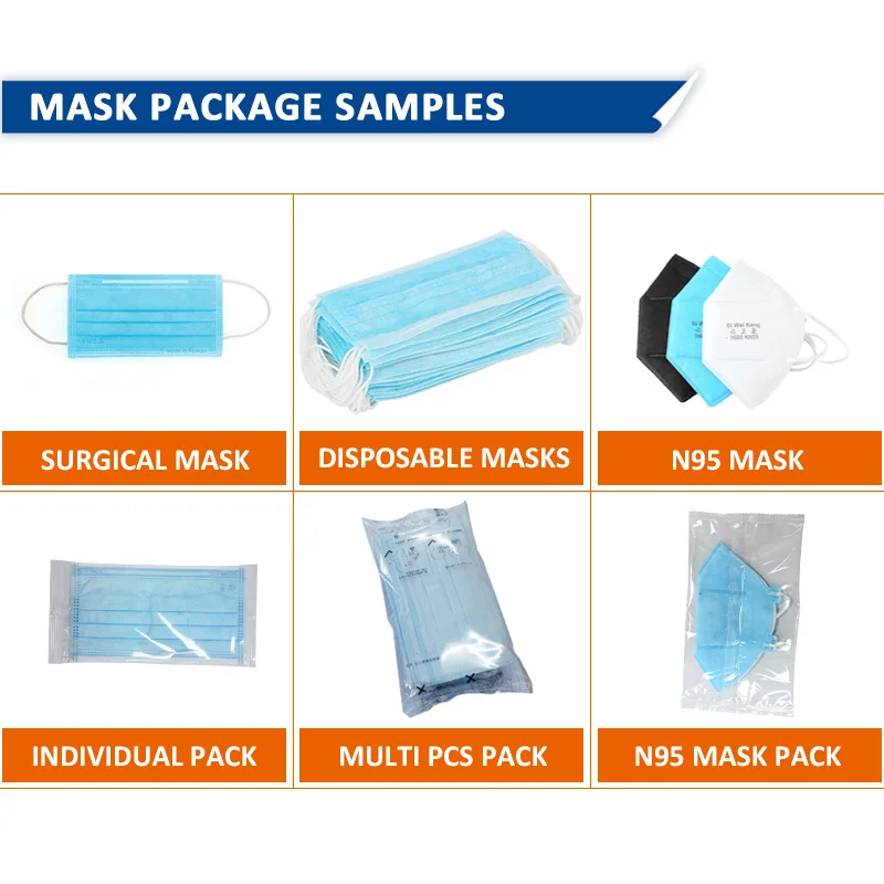 China mini horizontal servo flow pack machine for medical n95 face mask single piece