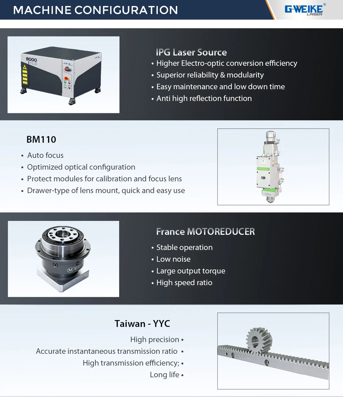 25mm CS  25mm SS  20mm AL6000*2500mm fiber laser cutting machine for cutting sheet