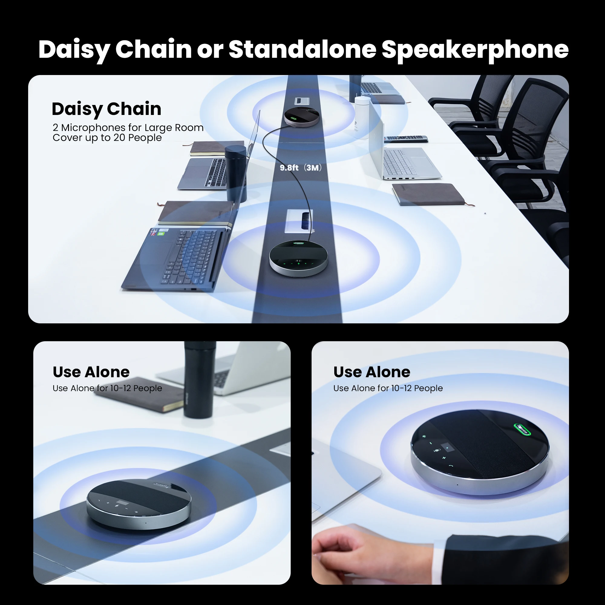 Daisy Chain 12m Pick up Blue Tooth/USB/Wireless Omni-directional 360° Conference Speakerphone