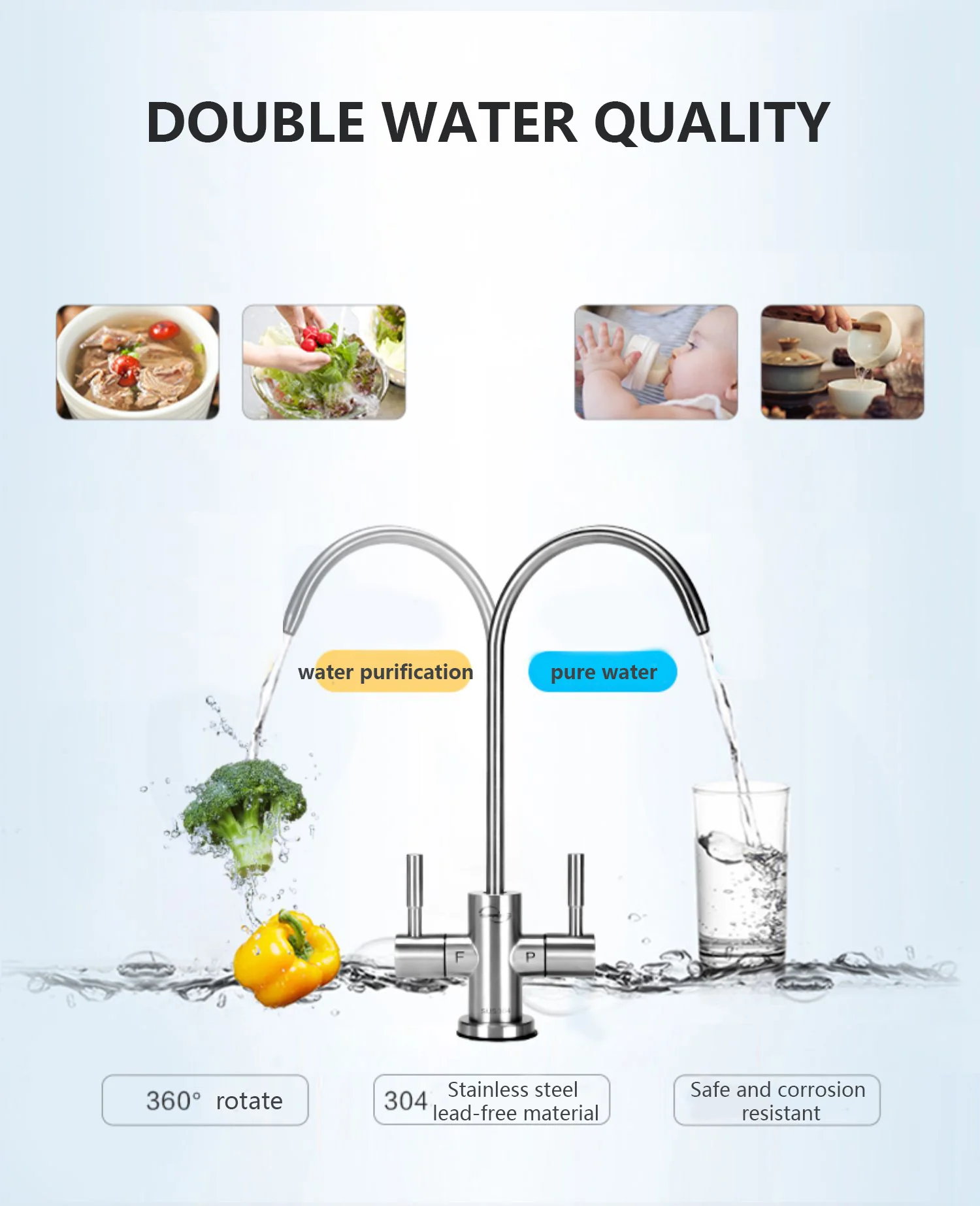 Высокое качество под раковиной фильтр для очистки воды фильтр питьевой воды обратного осмоса очиститель воды 6 этап фильтр для воды RO