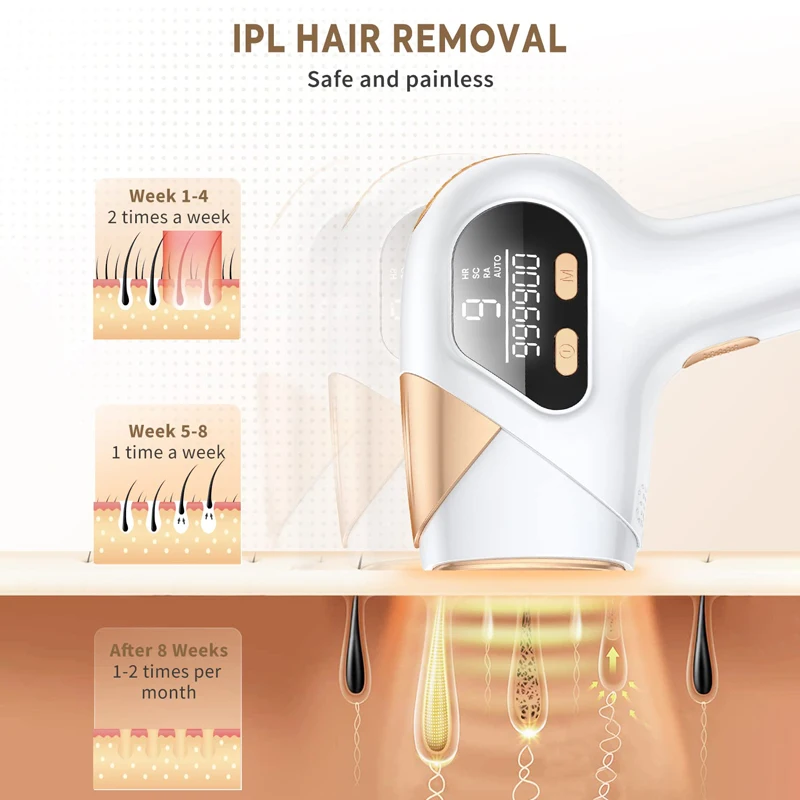 Upgrade 3 in 1 Home use Permanent laser ipl hair removal machine portable Mini painless ice cooling IGBT ipl hair removal device