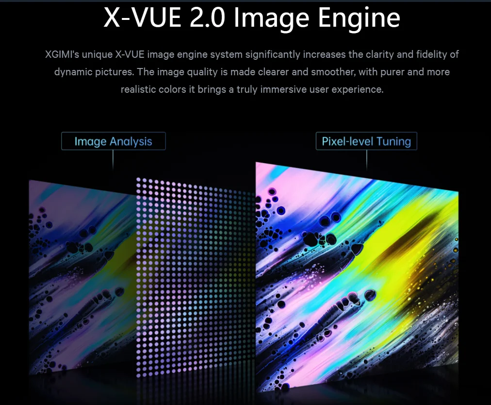 Лидер продаж на Amazon, проектор XGIMI Horizon 4K, проектор 4k, проектор 4k 2200 люмен xgimi horizon pro