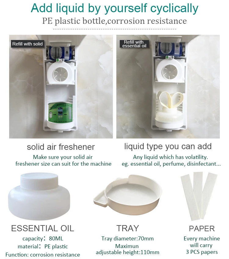 refillable cartridge display battery operated auto scent dispenser automatic wireless fan type perfume dispenser