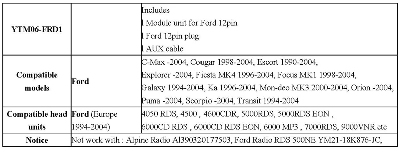 M06-FRD1 Compatible list.jpg