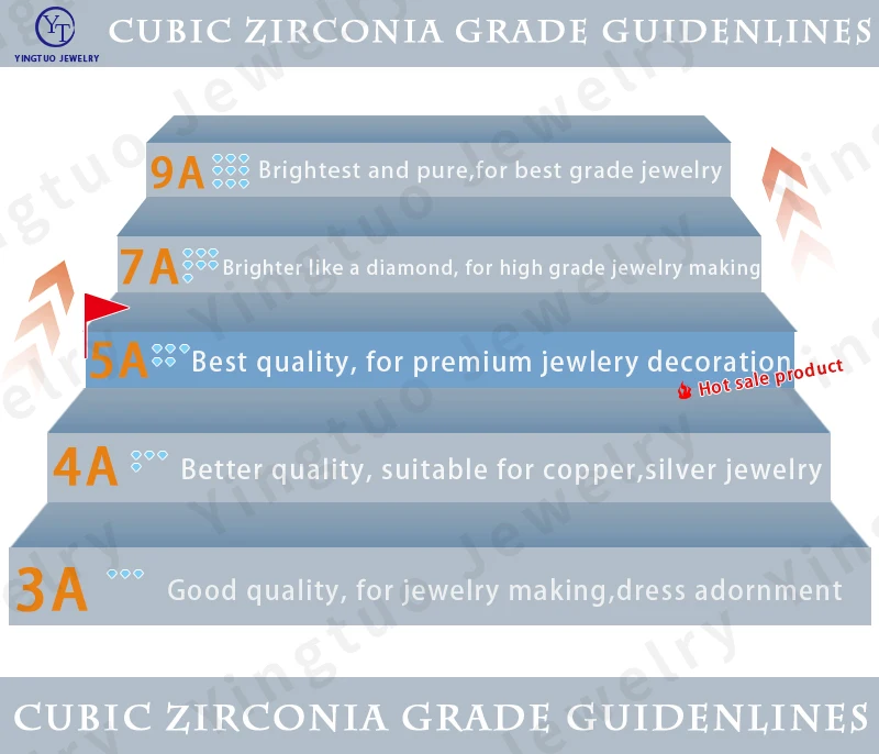 Gems Synthetic Pear Cut Stone Cubic Zirconia Top Quality 5a Cz Gemstone Garnet Synthetic Zircon Stone