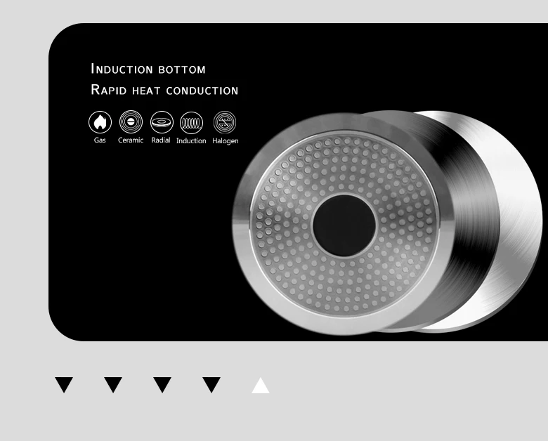 2023 new Healthy Coating PFOA aluminum foil pan Milk Warmer frying pan non-stick Even heat conduction aluminum pan