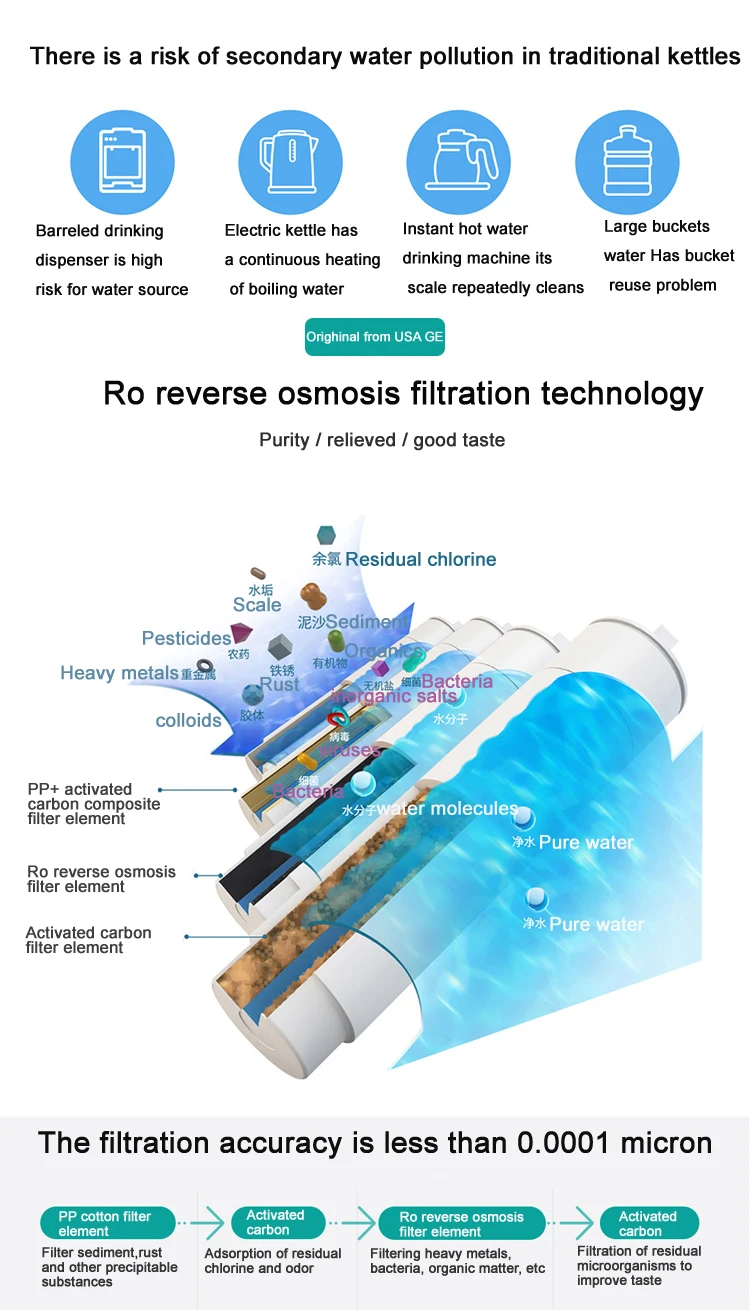 High frequency magnetized water dispenser hot and cold water dispenser for sale