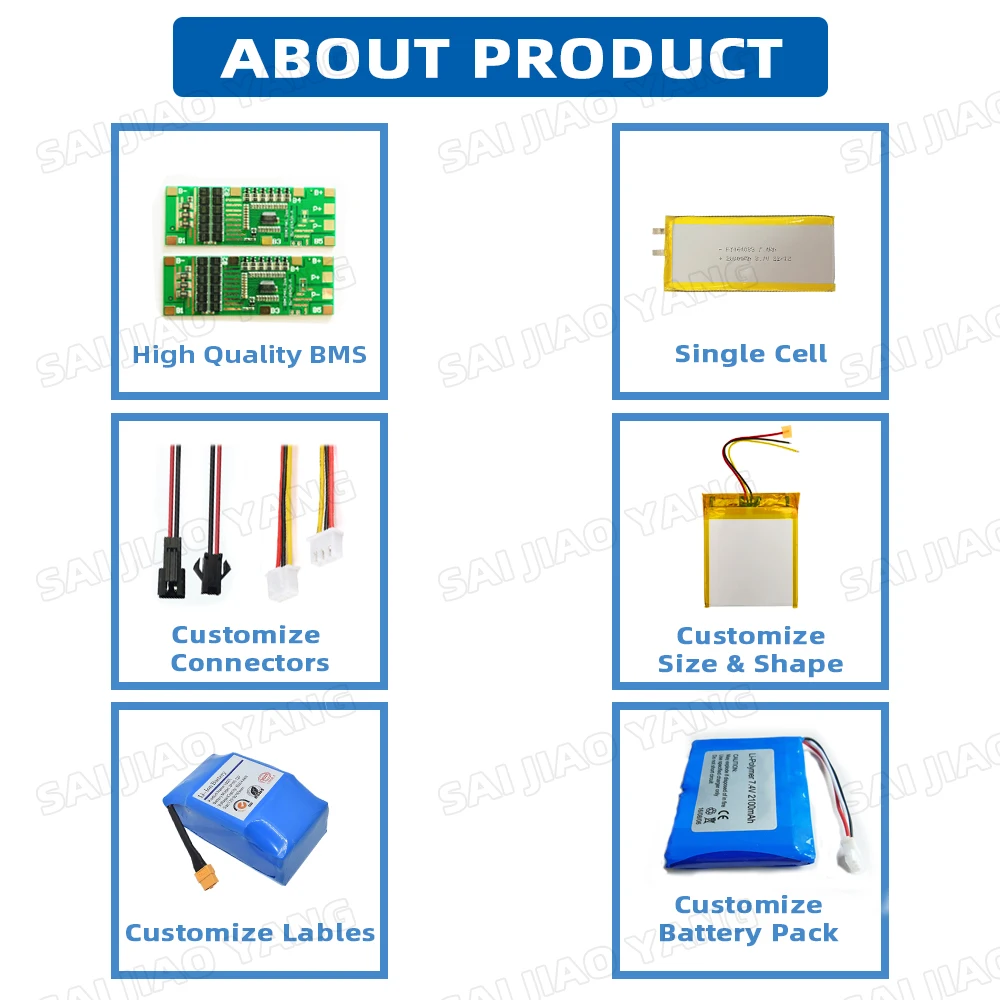 NMC 3.7v 7.4v 11.1v lipo pouch cell 450mah ~ 15000mah li-ion lithium polymer digital batteries packs lithium battery