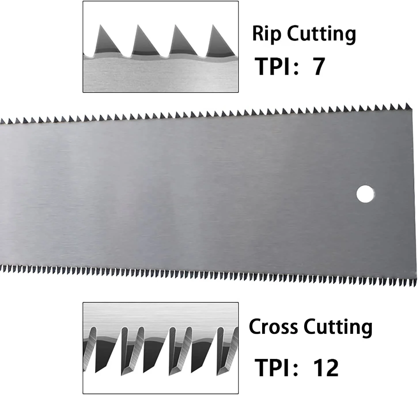 Japanese Pull Saw Blade Length 12.6 inch  Hand Saw for Hardwood and Softwood Woodworking Tools Trim Saw/Double Edge Handsaw