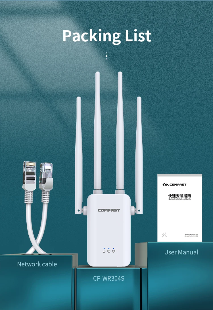 Full WiFi Coverage 5Ghz Wireless WiFi Repeater 300Mbps 1200Mbps 2.4GHz WiFi Wireless Signal Extender Routers Long Range Extender