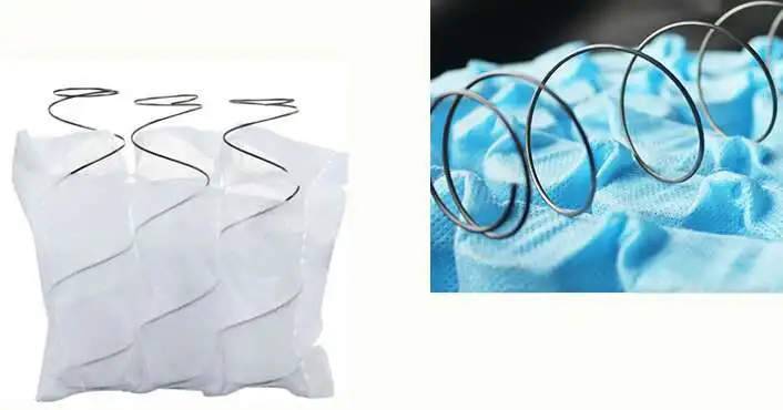 High quality Twin full queen king size pocket spring unit