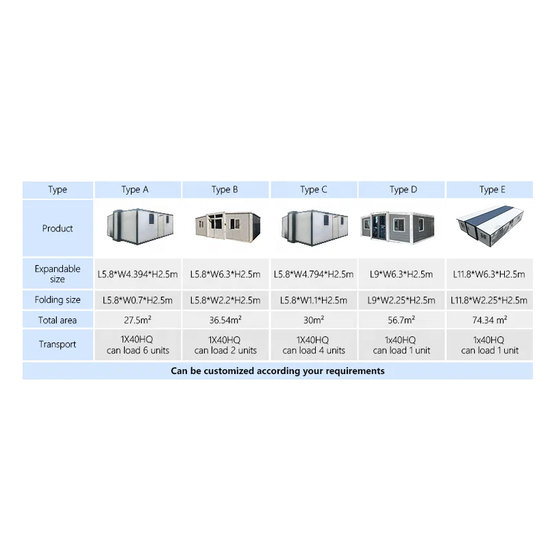 Mobile home supplier prefabricated prefab 20ft modular foldable portable tiny container house philippines for bedroom