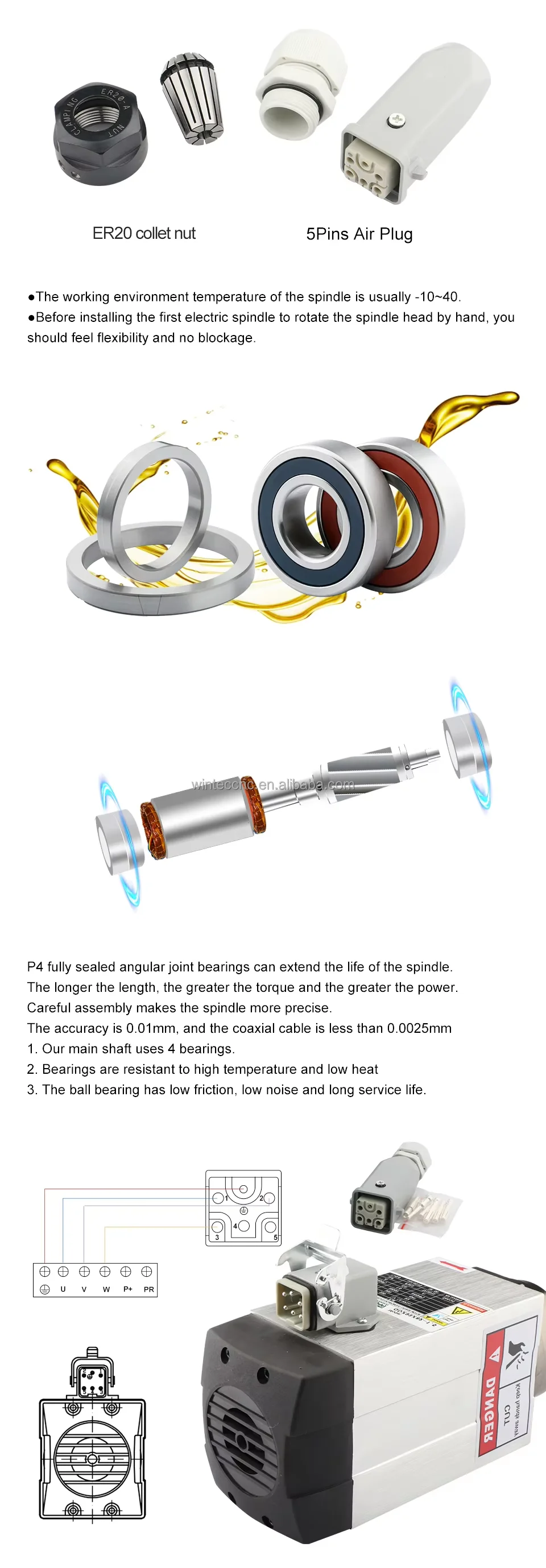 High speed ER 32 380V 5.5KW water cooled spindle motor for cnc router