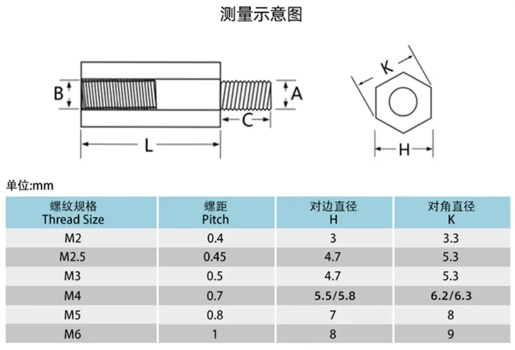 M4 Length 5-10mm Hex Brass Male Female Standoff Board Rack Stud Hexagon Threaded PCB Motherboard Spacer