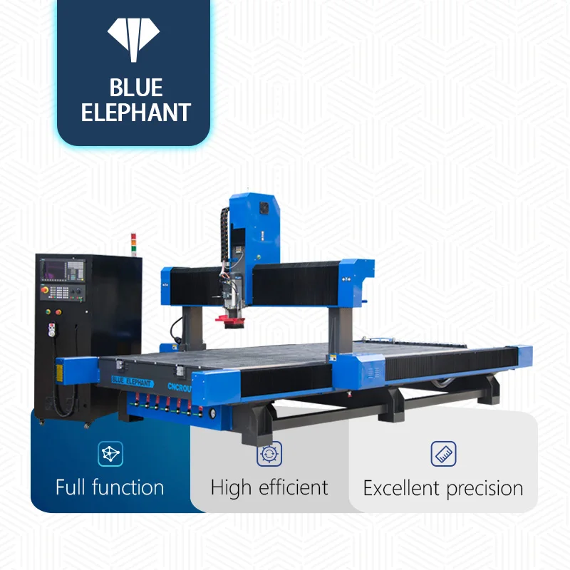 Fast Speed 1530 2040 Wood MDF PVC Carving cnc router wooden product manufacturing machine in Australia Canada Peru