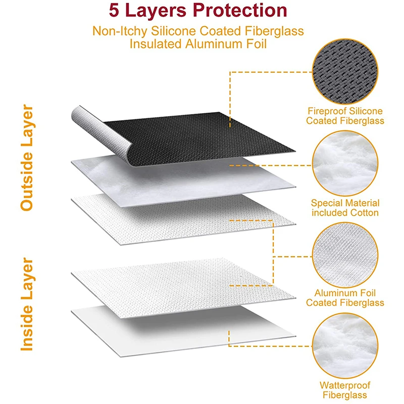 Hot Selling High Quality A4 Fireproof Document Folder Water Resistant Document Bag Money Briefcase Expanding Filing Folder