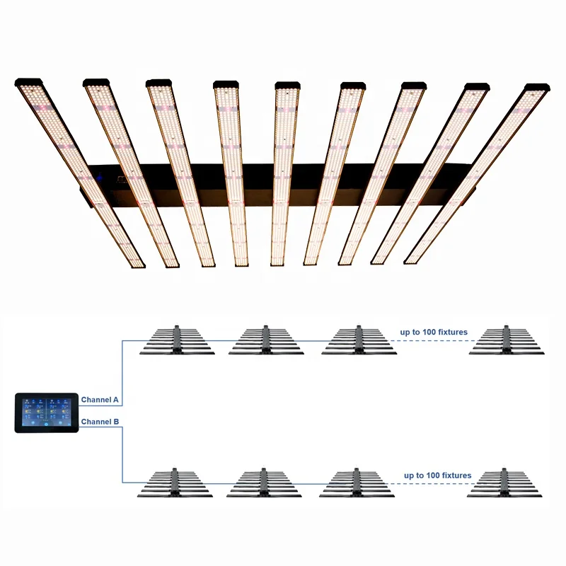 Sanjin Smart controller Dimmable Controller LED Grow