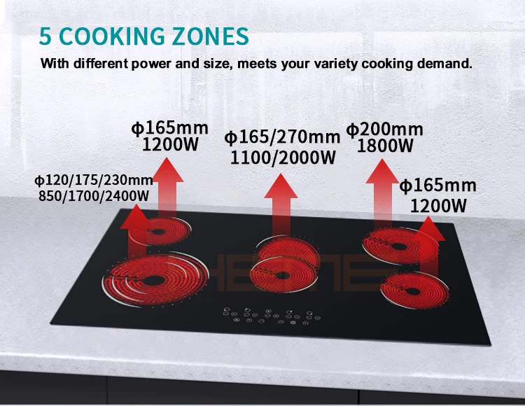 vitro ceramic hob Wholesale Manufacturer Kitchen Cooking Appliances 5 Zone Ceramic Glass Electric