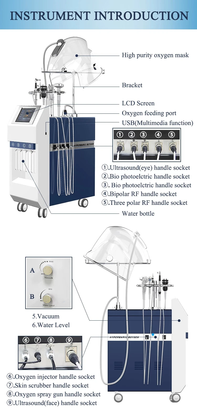 2022 New Design  Led Pdt Nicrodermabrasion Oxygen Machine For Skin Care Oxygen Infusion Facial Machine
