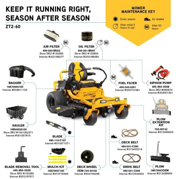  2020 / 2021 оригинальная Cub Cadet ZT2 60 (60 