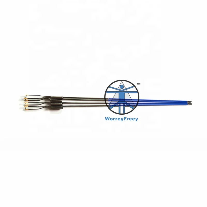 Urology endoscope loop electrode cutting loop for resectoscopy set resetoscope