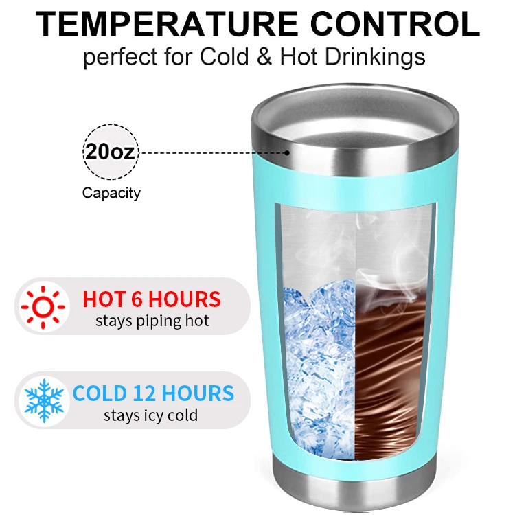 WeVi 20oz 30oz Stainless Steel Travel Coffee Tumbler Cups Double Wall with Handle Straw Beer Tea Wine Gift PS Material Wholesale