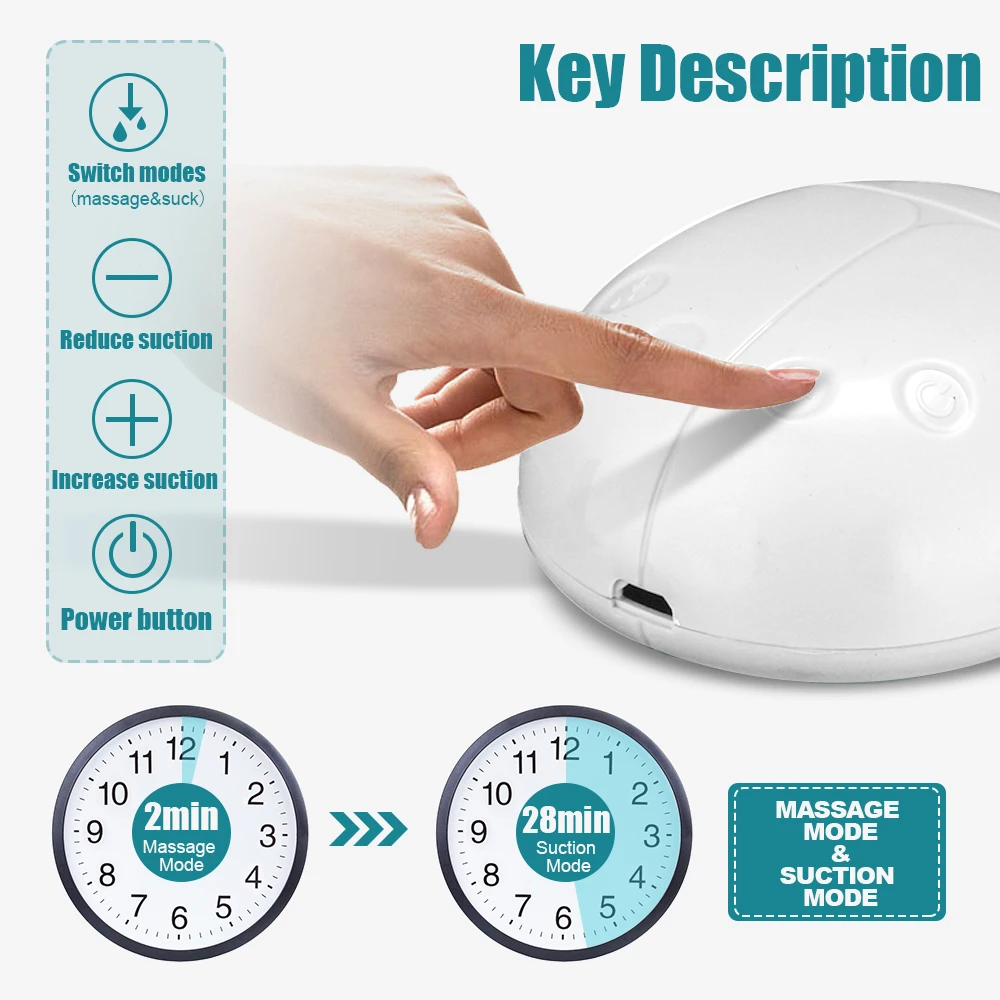 
Double Suction Baby Feeder Massage Moms Helper hands free Electric Breast Pump Bottle Milk Extractor 