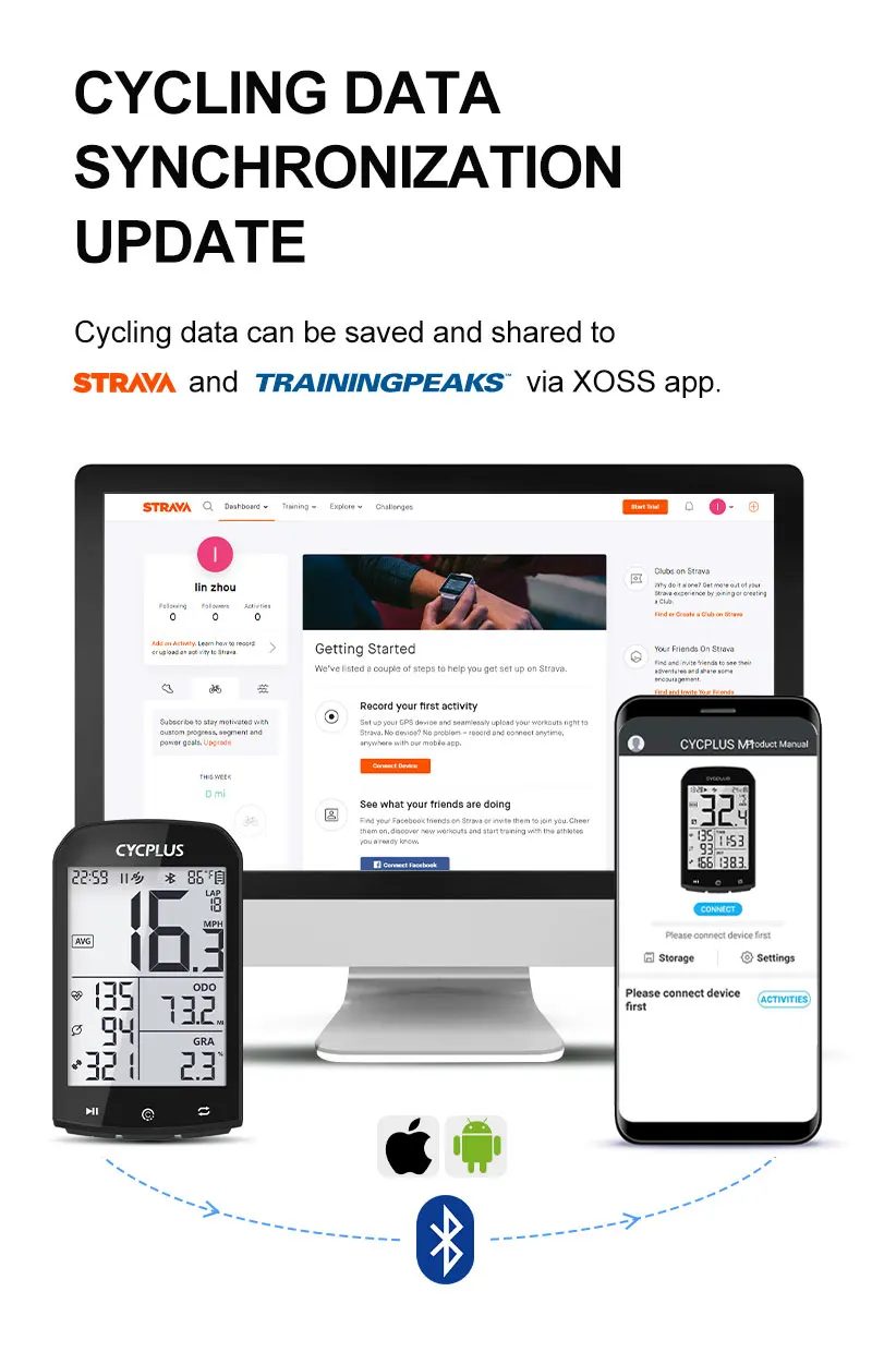 CYCPLUS 5626 cycling bike monitor bike speedometer gps computer for bike