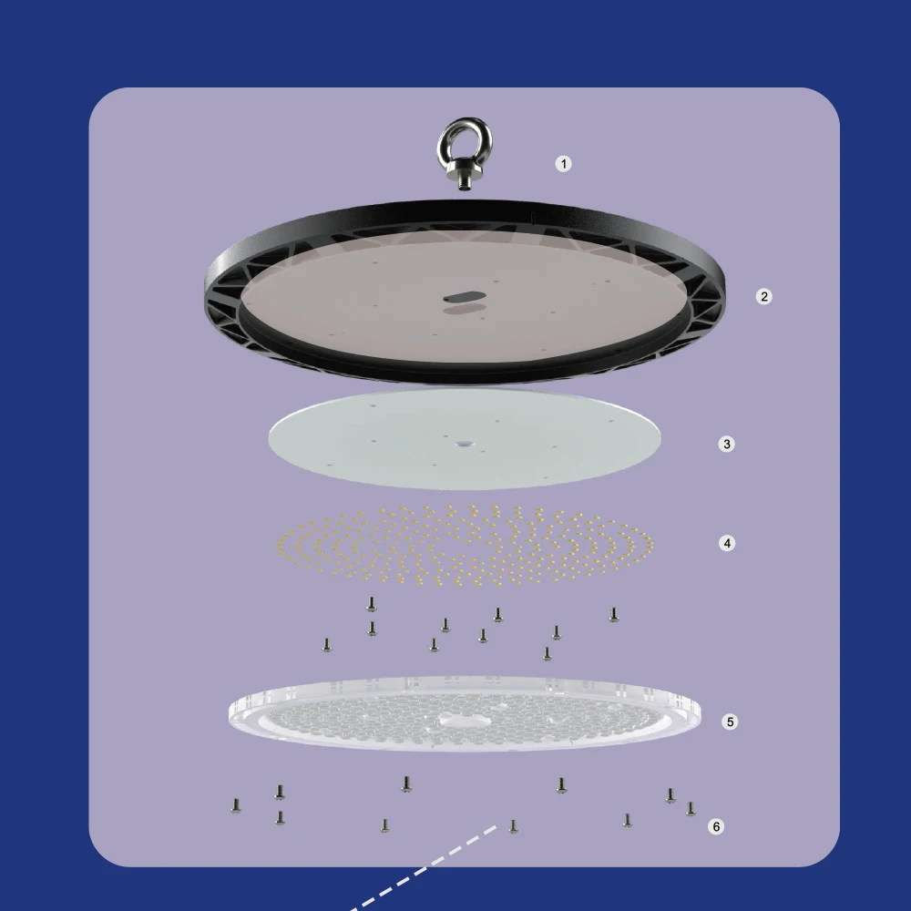 Isolated Warehouse Explosion Proof UFO High Bay Lamp Light 50w 100w 150w 200w LED Explosion-proof Lighting