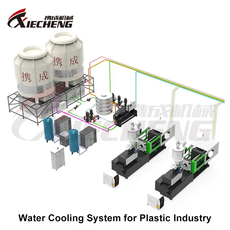Automatic Desiccant Rotor Dehumidifying Dryers for Plastic industry